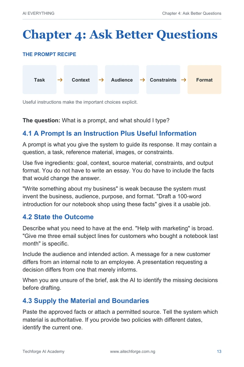 Actual AI Everything sample page showing a practical prompt framework